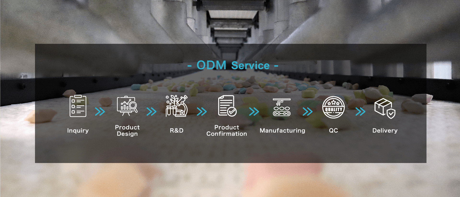 ODM candyceuticals service