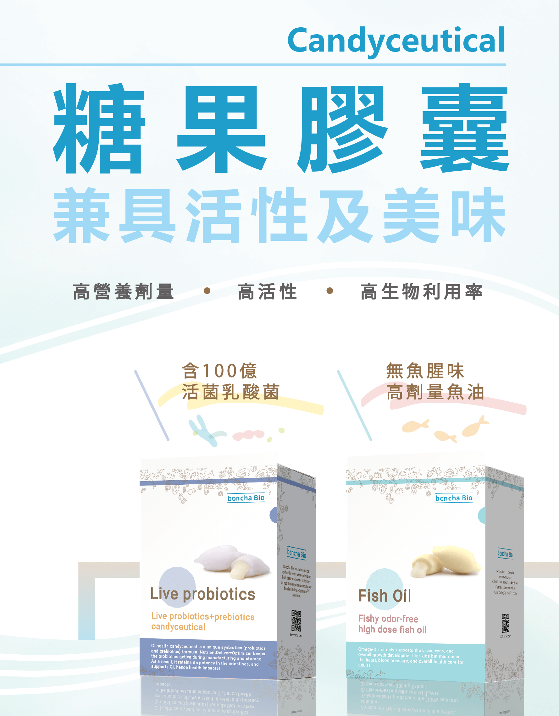 甜膠囊劑型